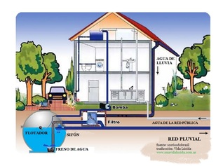 Dipòsits municipals d'aigua de pluja